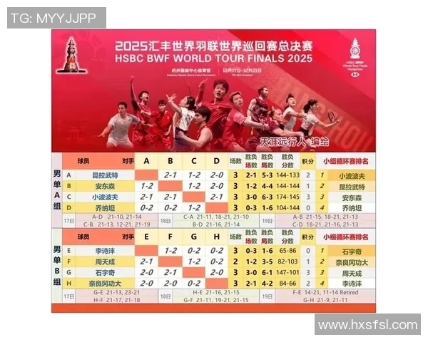 杭州网球队在全国网球意识排行榜中荣登第六名彰显实力与潜力